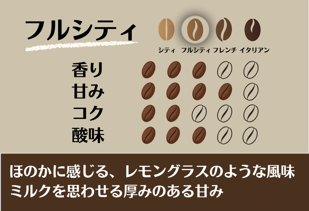 Mild＃3／エチオピア モカ イルガチェフェ