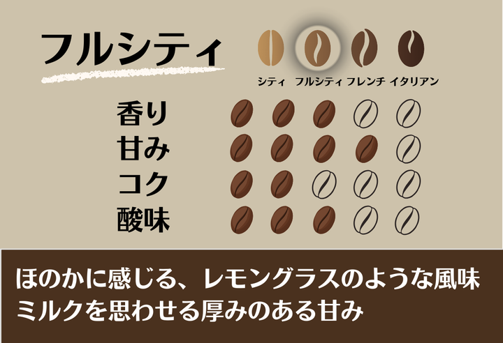 Mild＃3／エチオピア モカ イルガチェフェ