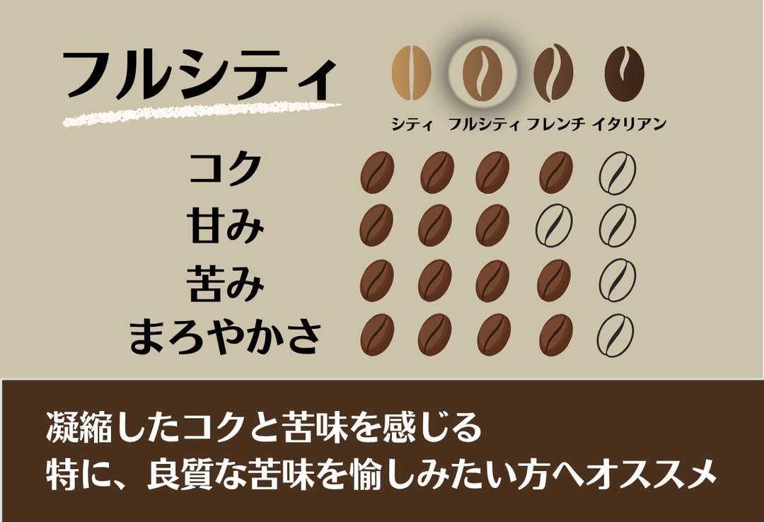 Rich＃2／タンザニア ンゴロンゴロ