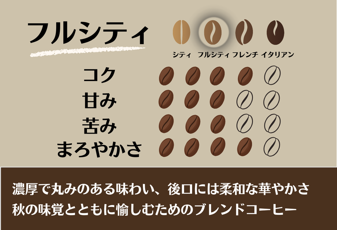 季節のブレンド_“熟”