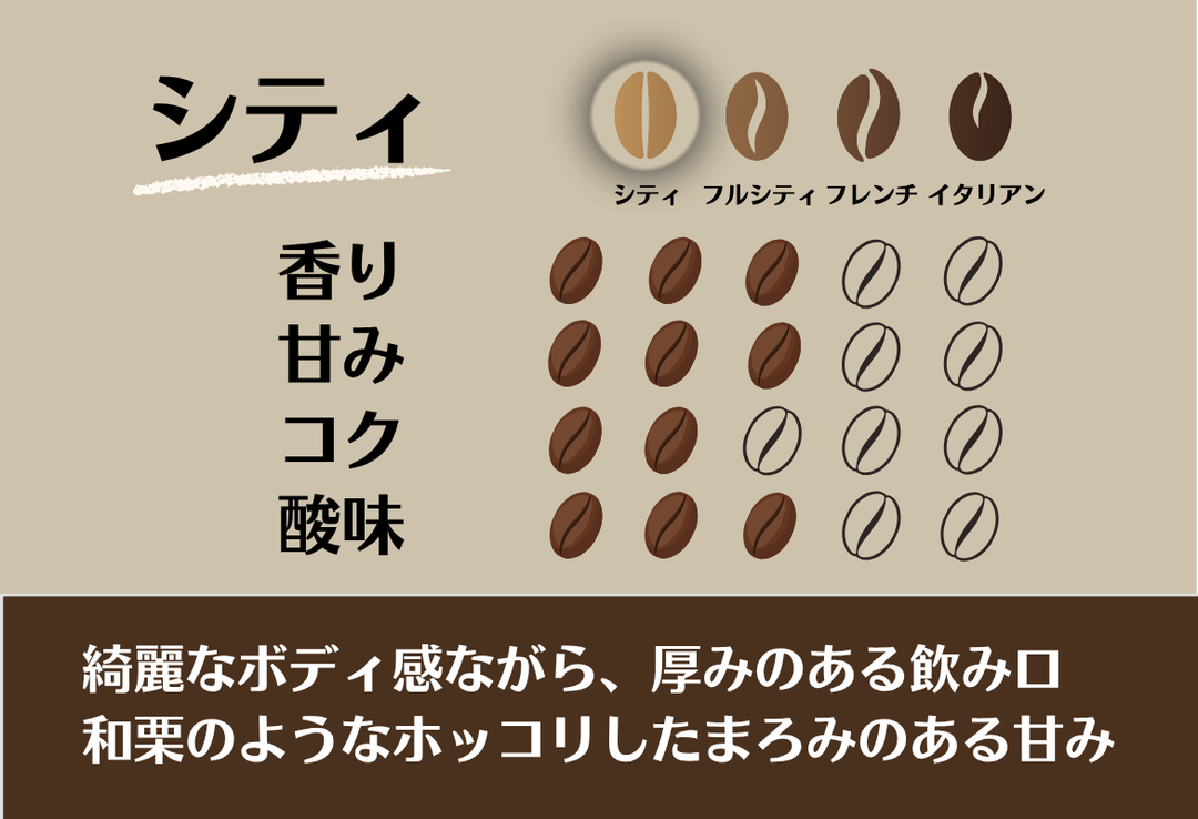 季節のブレンド_“熟（じゅく）”