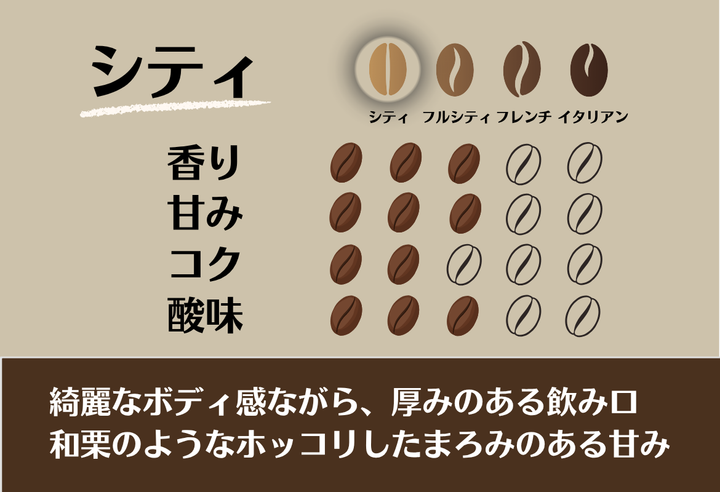 季節のブレンド_“熟（じゅく）”