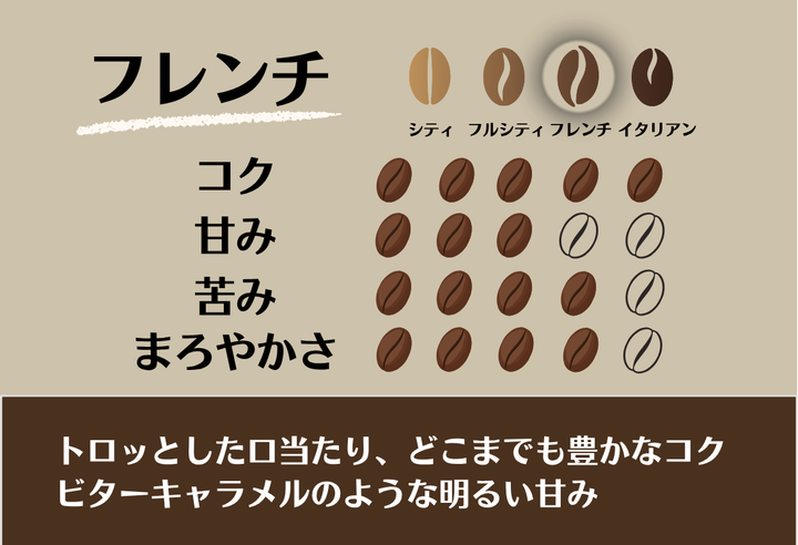 Rich＃3／ルワンダ スカイヒル