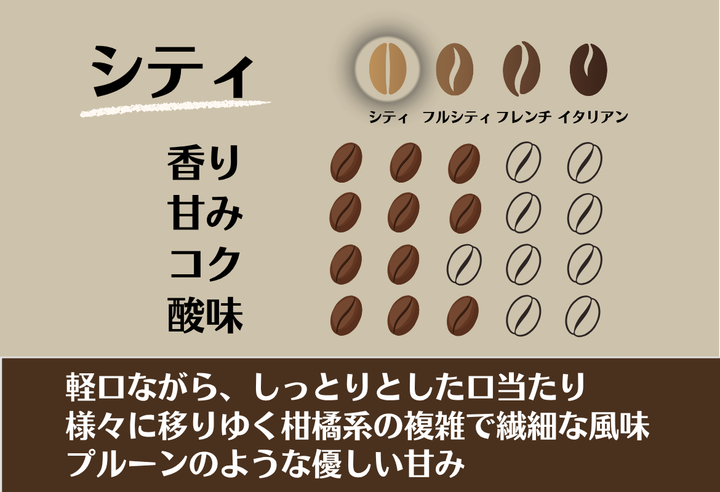 季節のブレンド_“陽”