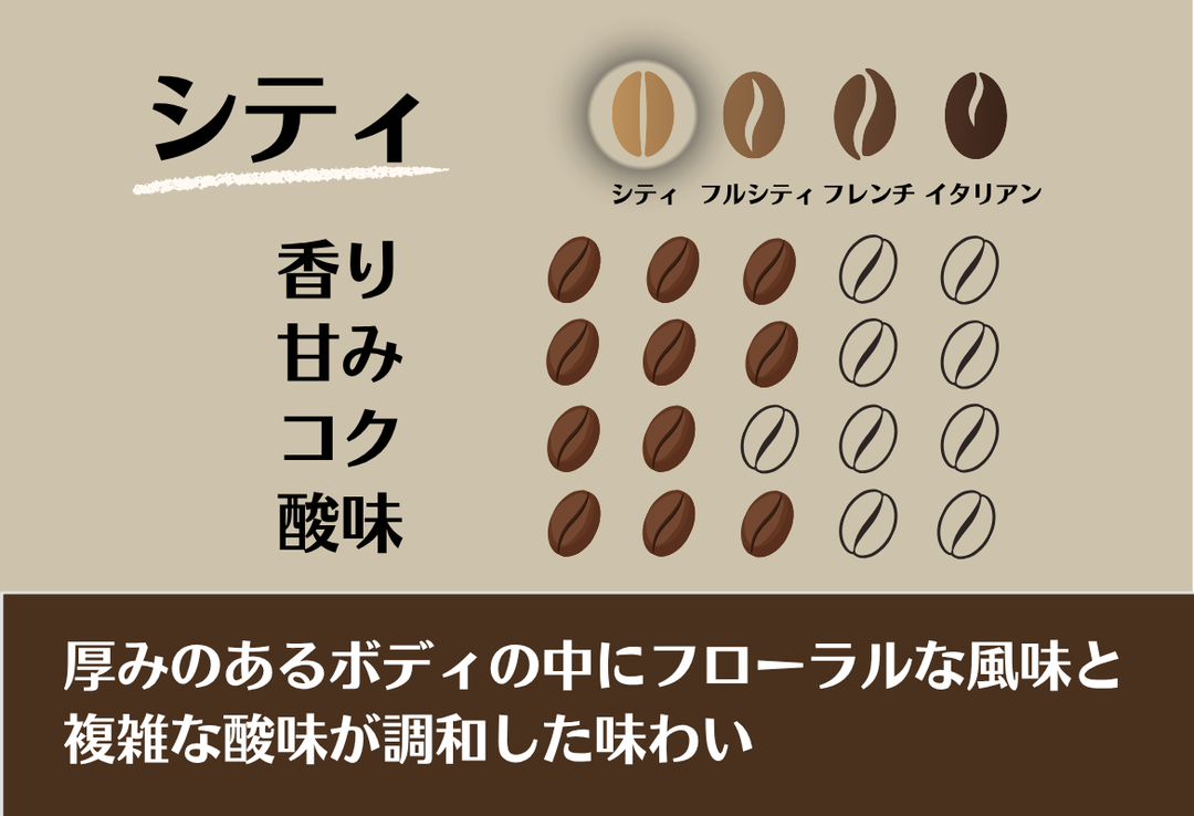 Mild＃2／コスタリカ タラス プーラビーダ