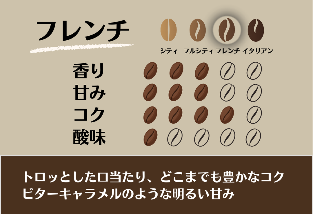 Rich＃3／ルワンダ スカイヒル