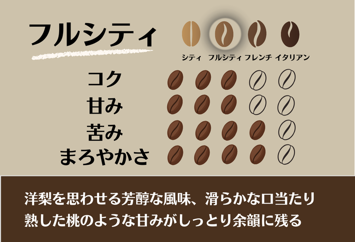 季節のブレンド_“欒”