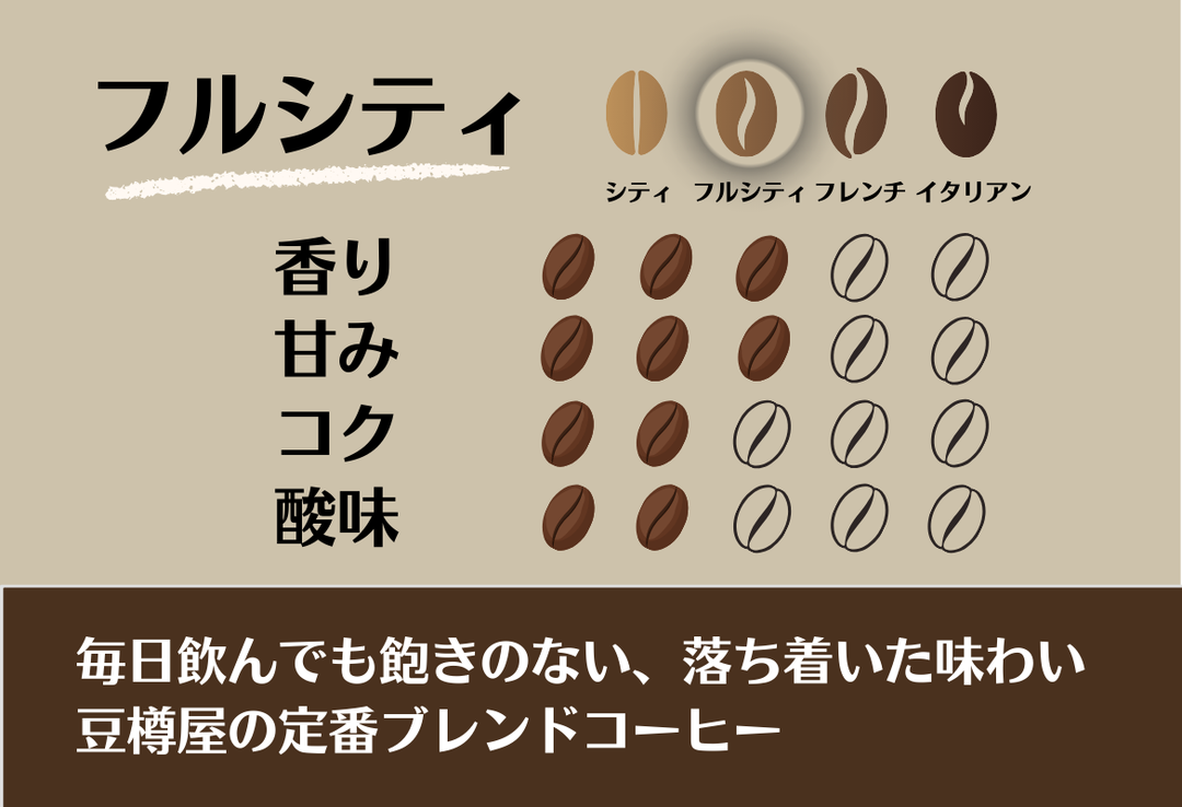 豆樽屋ブレンド