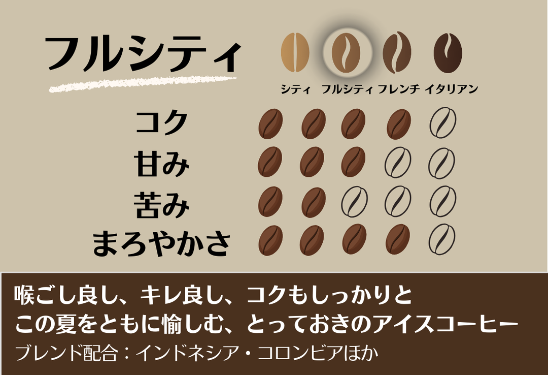 季節のブレンド_“涼”