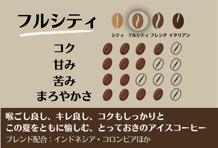 季節のブレンド_“涼”
