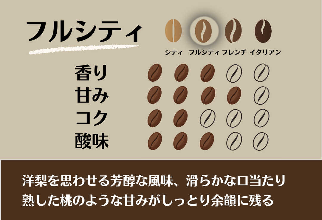 季節のブレンド_“欒”