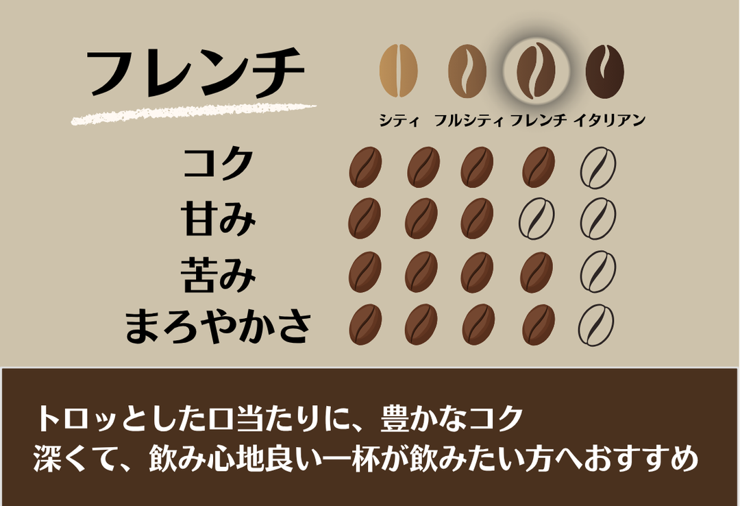 Rich＃3／ルワンダ スカイヒル