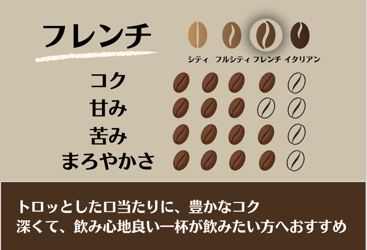 Rich＃3／ルワンダ スカイヒル